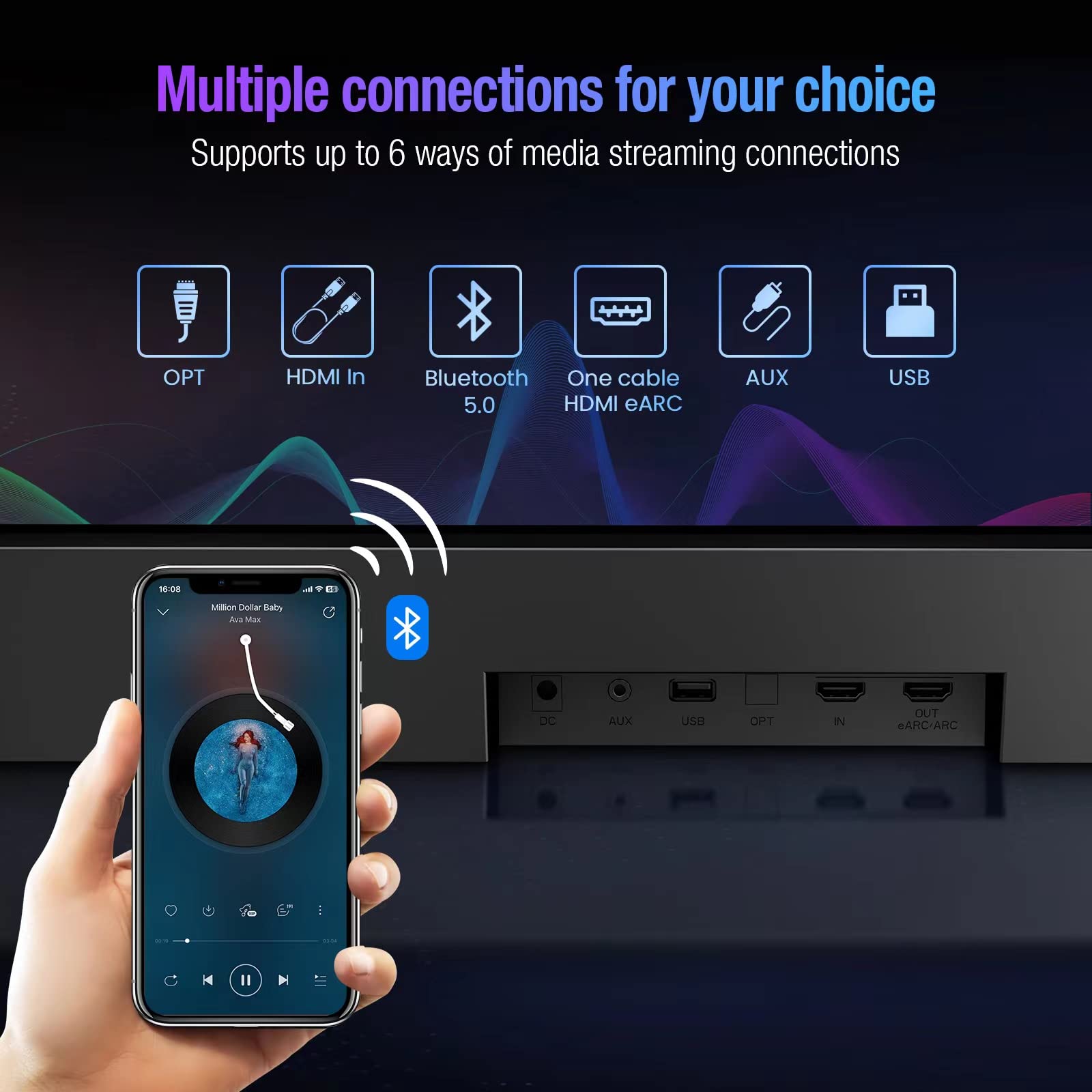 OXS S5 Soundbar 3.1.2ch with Dolby Atmos, Built-in Subwoofer